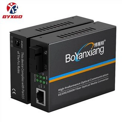 Media Converter 1000